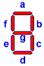 7 Segment Display